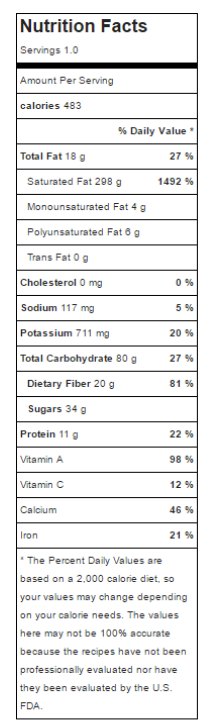 Overnight Oats Nutritional Facts